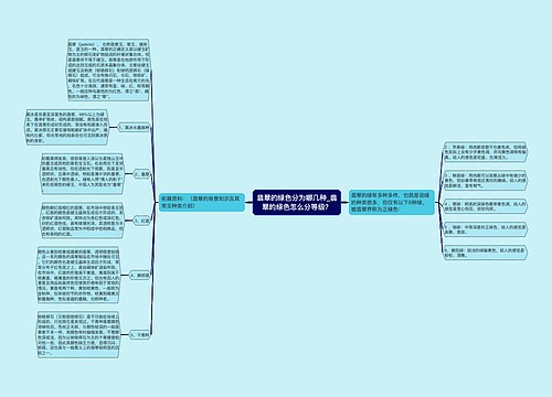 翡翠的绿色分为哪几种_翡翠的绿色怎么分等级？