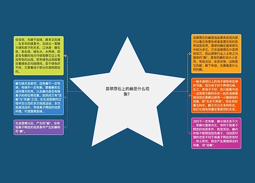 翡翠原石上的癣是什么现象？