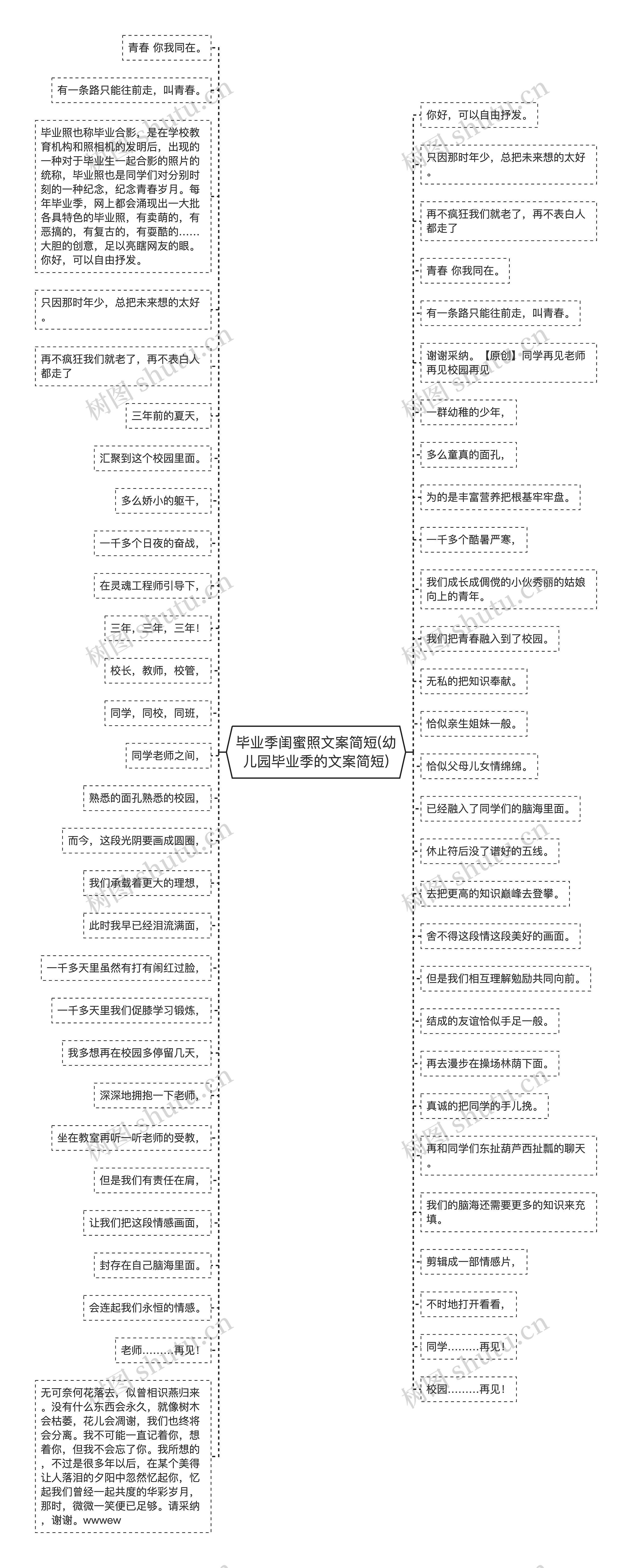 毕业季闺蜜照文案简短(幼儿园毕业季的文案简短)