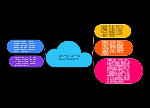 大哥走了很伤心句子【年轻人走了伤心的句子】