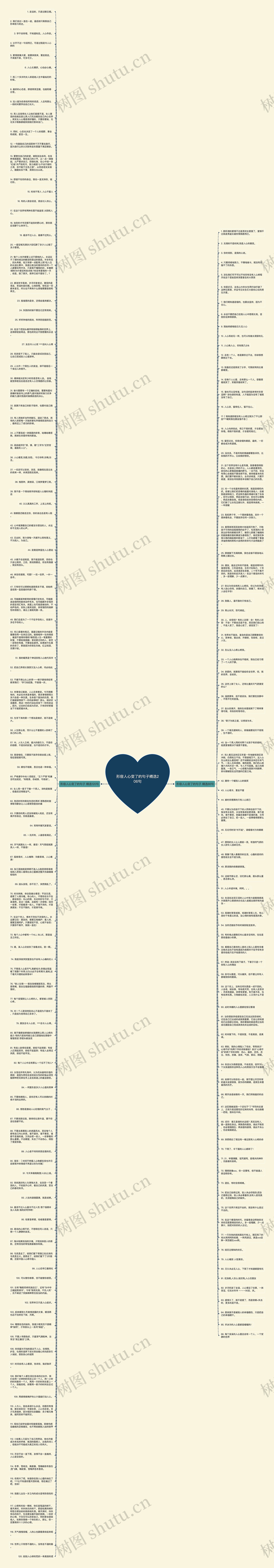 形容人心变了的句子精选206句思维导图