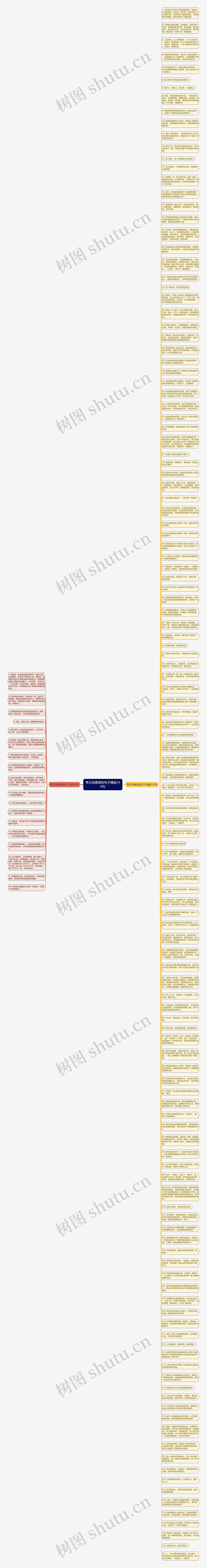 带父母春游的句子精选149句思维导图