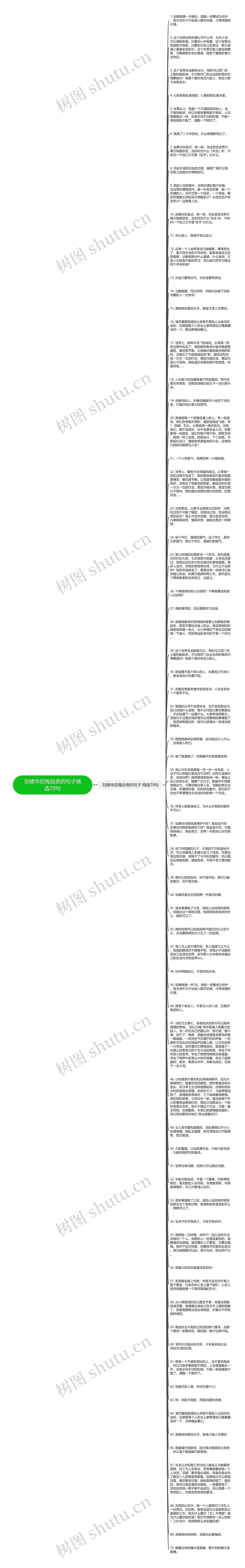 刘德华后悔自责的句子精选70句