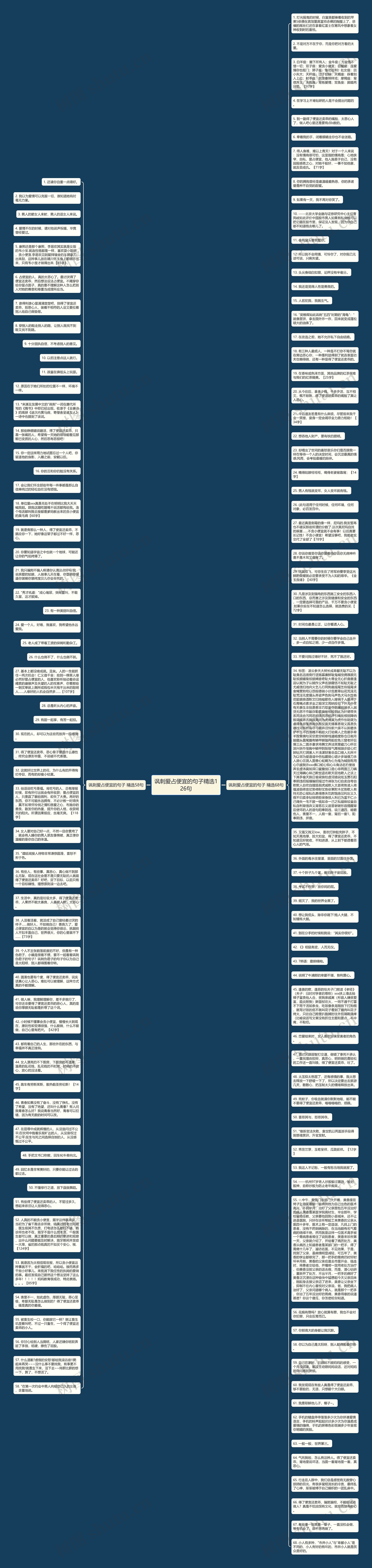 讽刺爱占便宜的句子精选126句思维导图