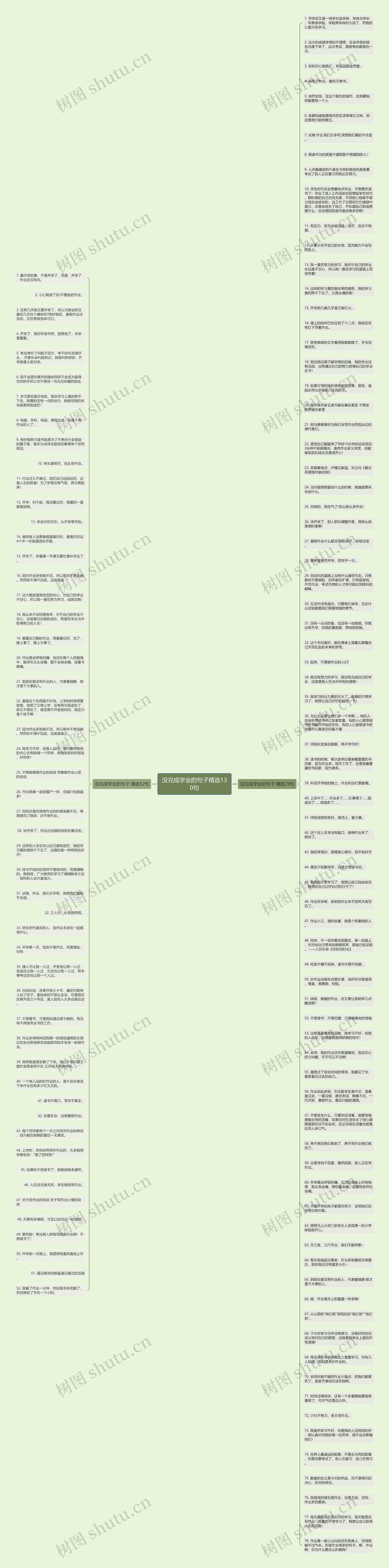没完成学业的句子精选130句