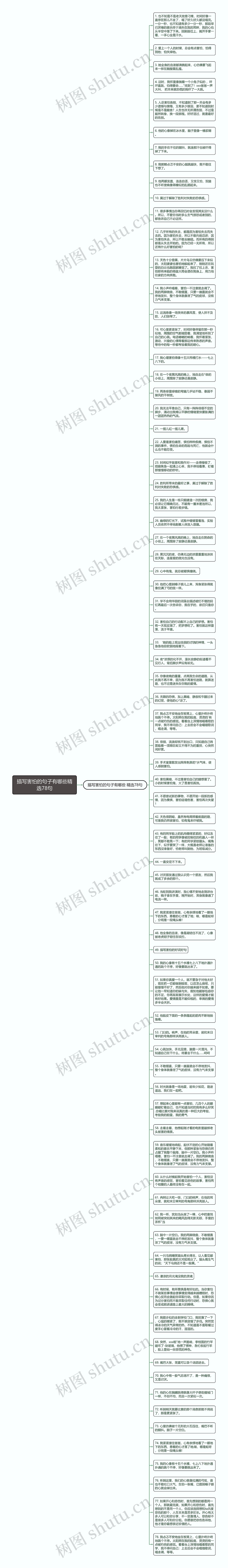 描写害怕的句子有哪些精选78句思维导图