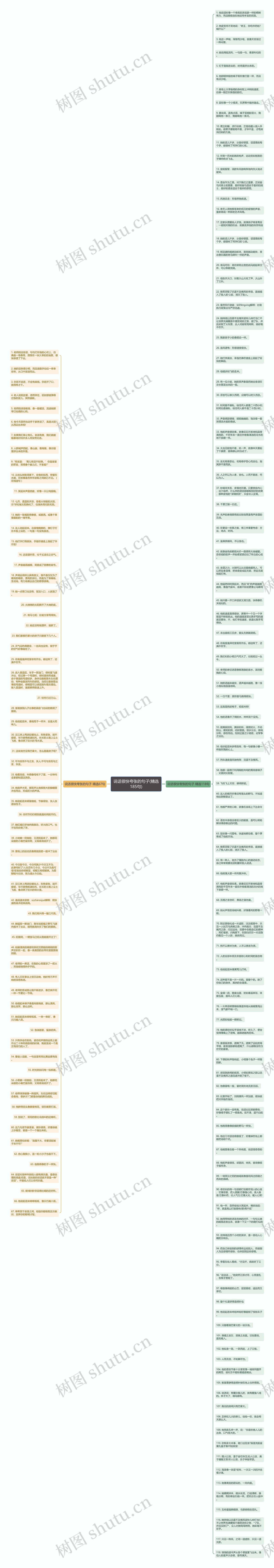 说话很快夸张的句子(精选185句)思维导图