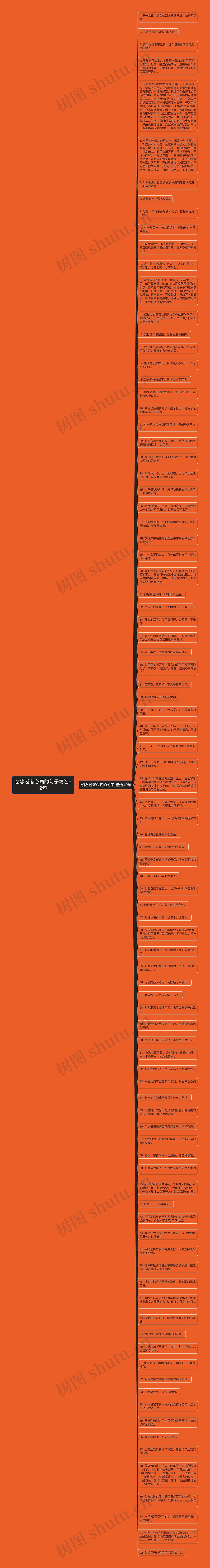 惦念逝者心痛的句子精选92句思维导图