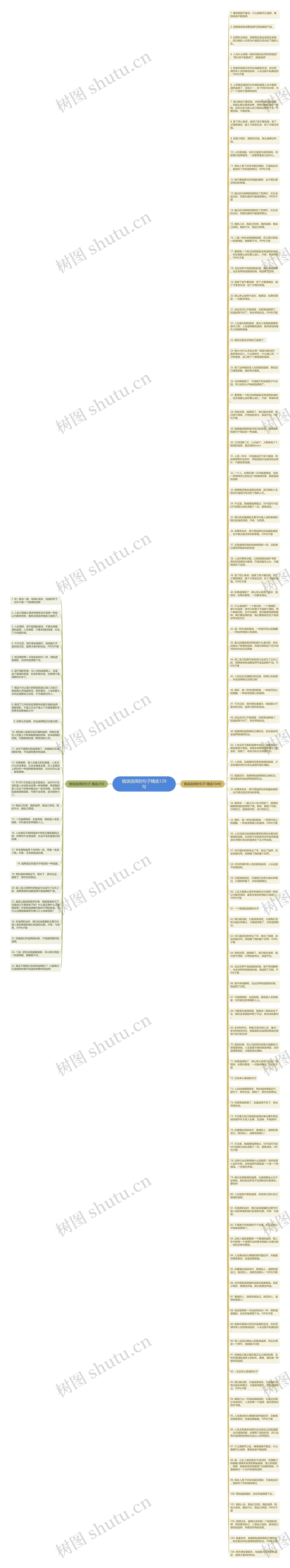 错误选择的句子精选129句思维导图