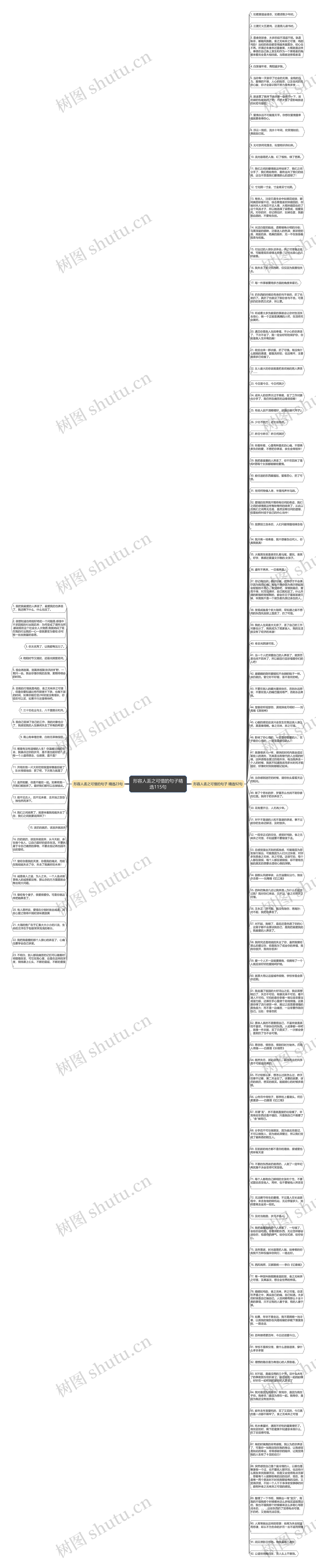 形容人丢之可惜的句子精选115句思维导图