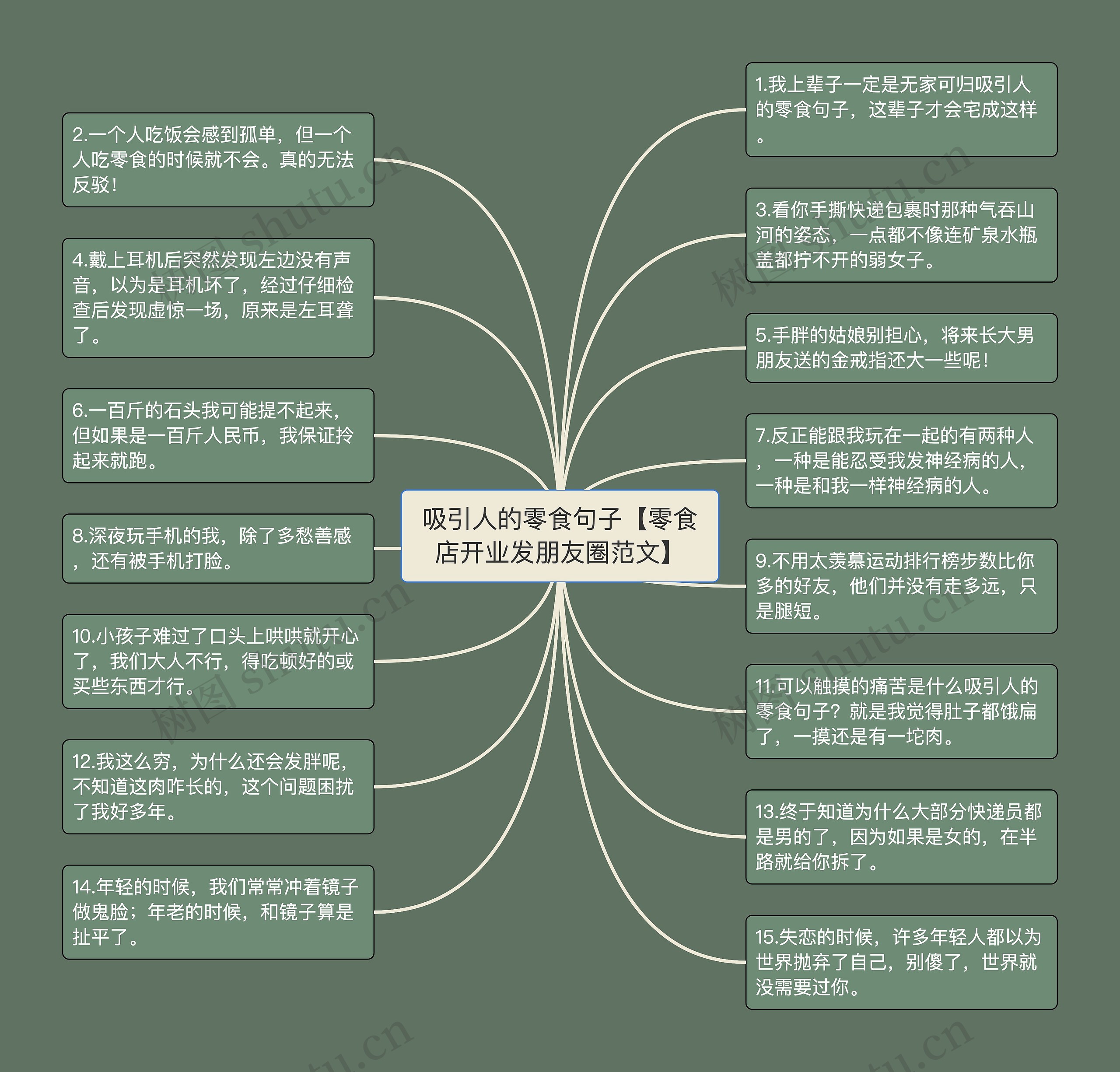 吸引人的零食句子【零食店开业发朋友圈范文】