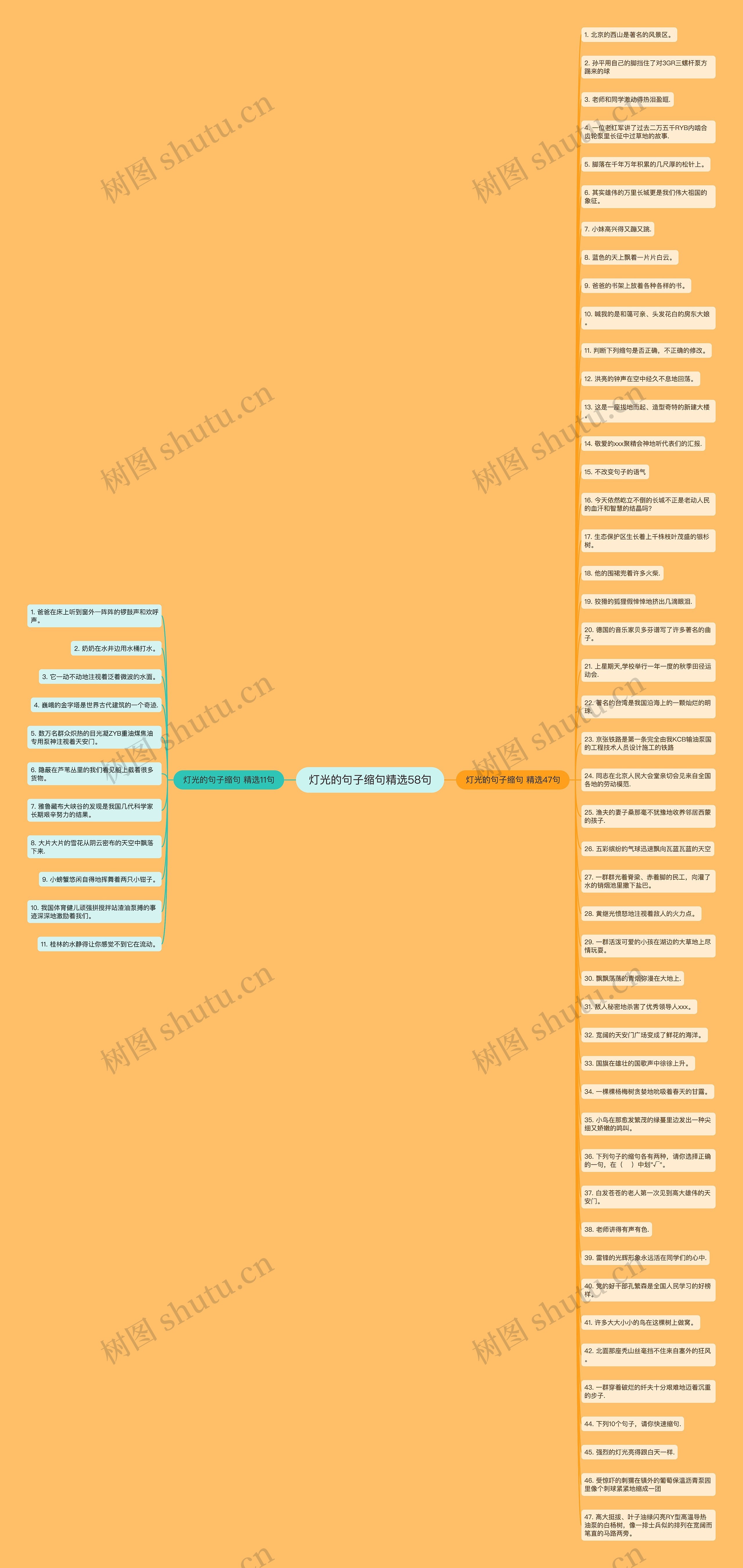 灯光的句子缩句精选58句 灯光的句子缩句精选58句