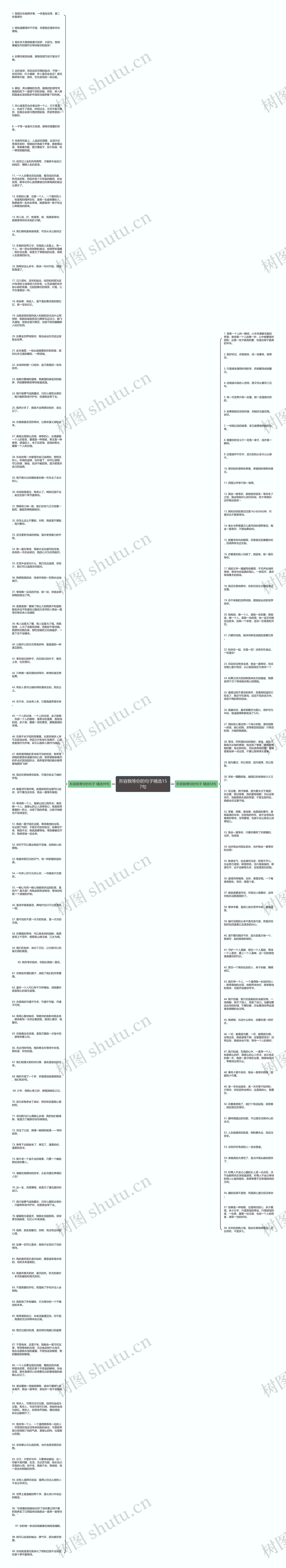 形容我等你的句子精选157句思维导图