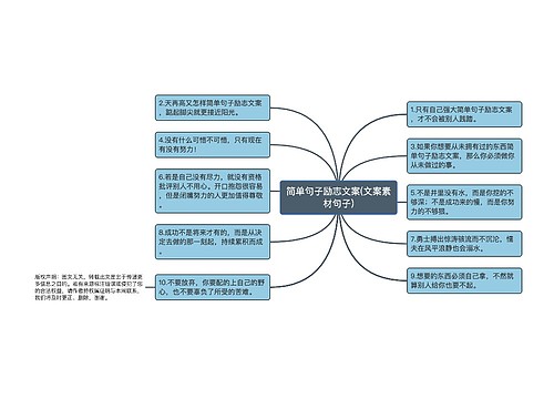 简单句子励志文案(文案素材句子)