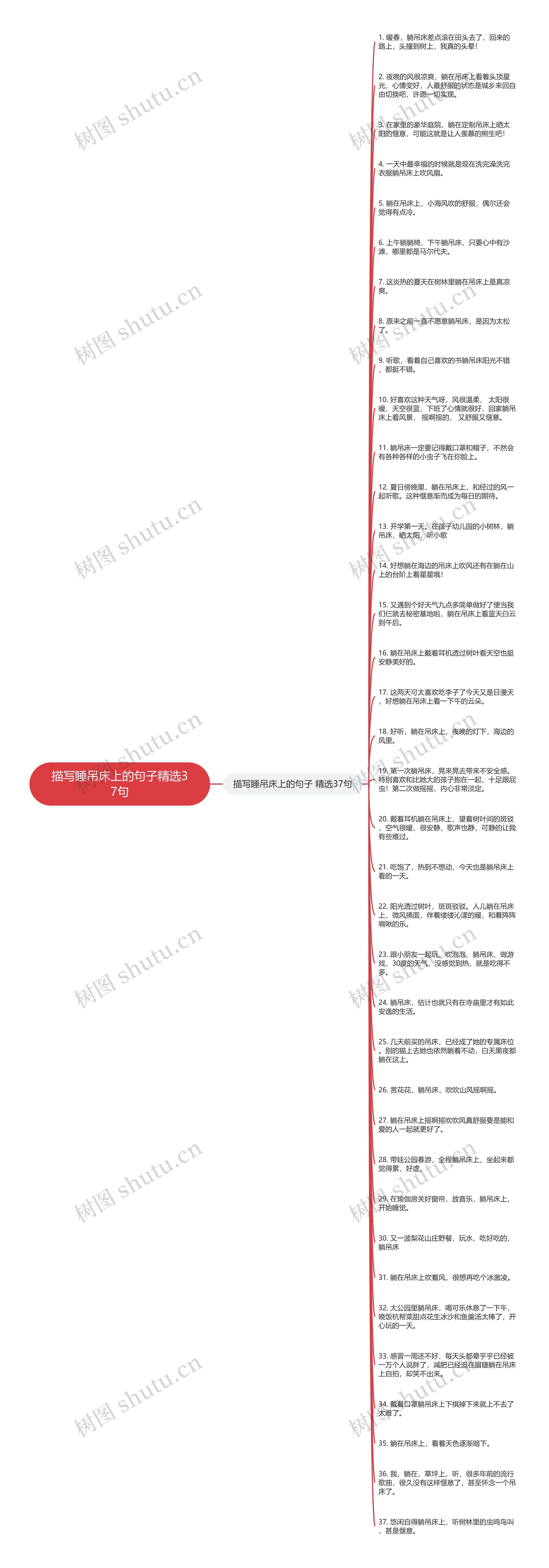 描写睡吊床上的句子精选37句思维导图