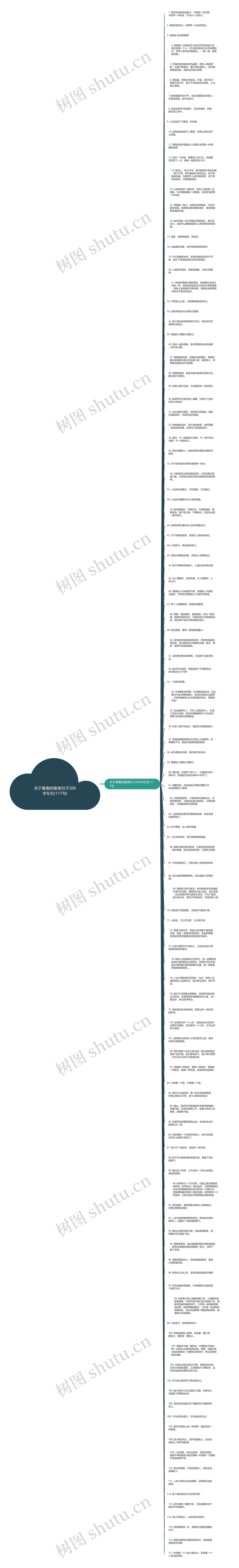 关于青春的唯美句子200字左右(117句)