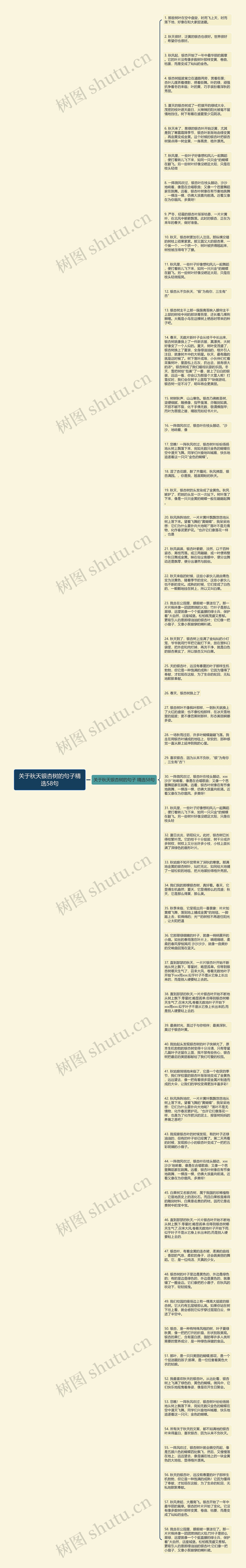 关于秋天银杏树的句子精选58句思维导图