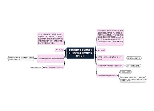 谢谢同事的午餐的简单句子【谢谢同事的晚餐的简单句子】