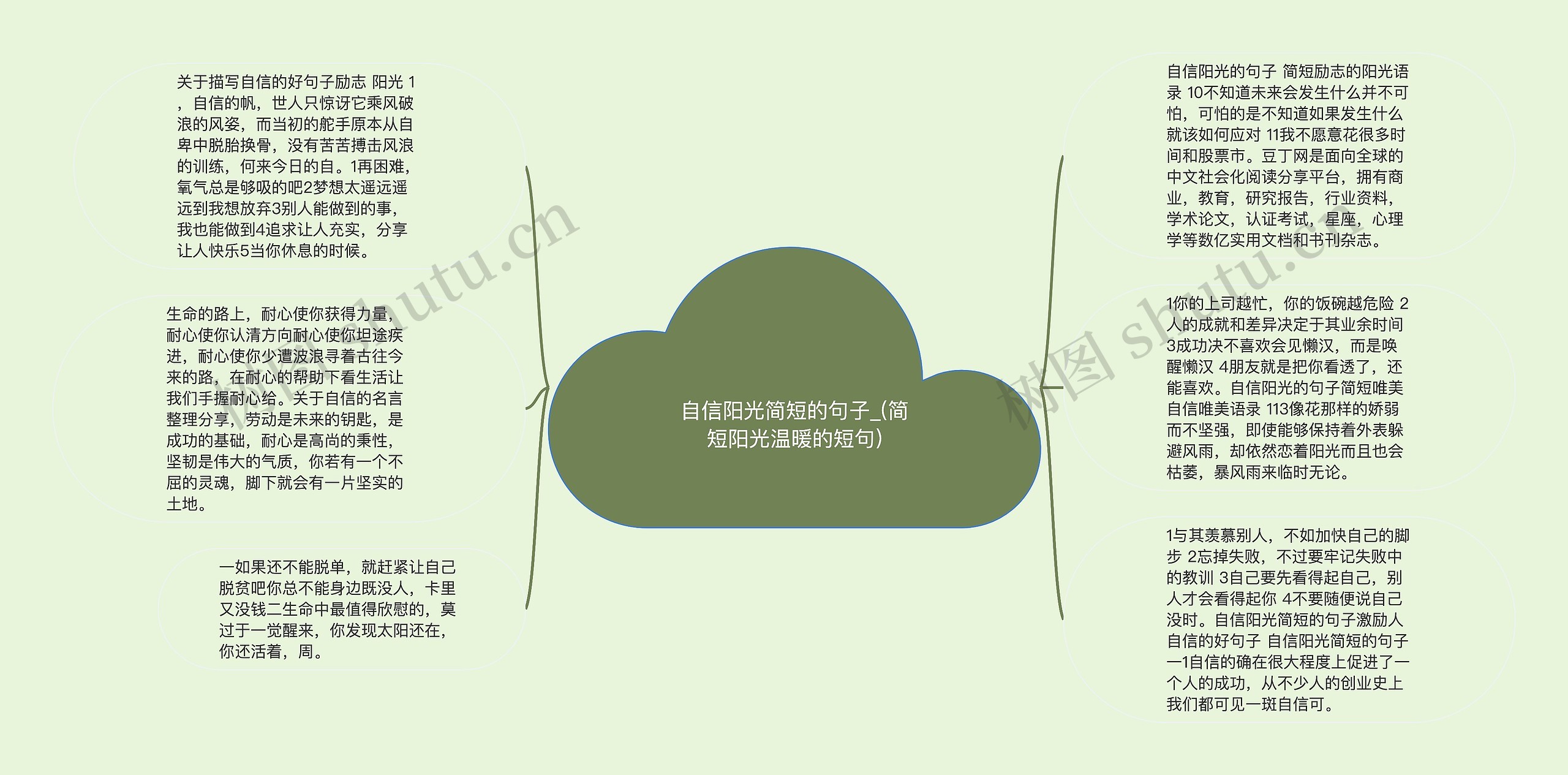 自信阳光简短的句子_(简短阳光温暖的短句)