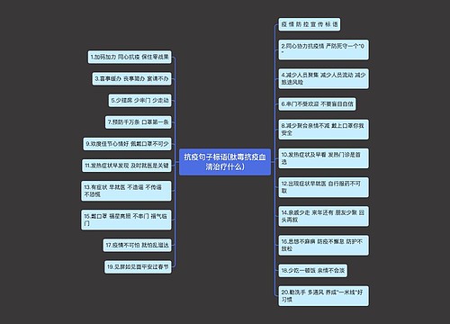 抗疫句子标语(肽毒抗疫血清治疗什么)