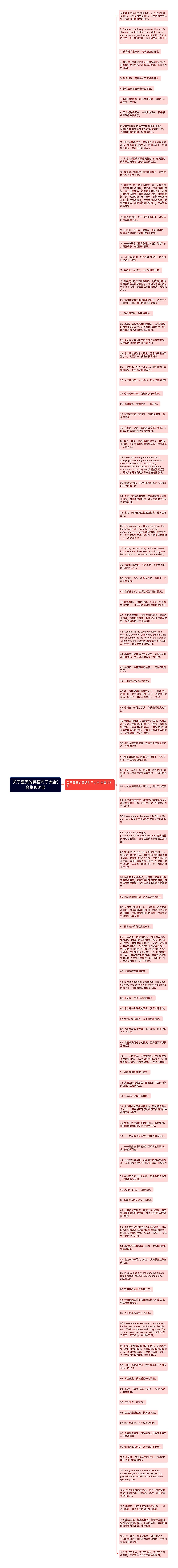 关于夏天的英语句子大全(合集106句)思维导图