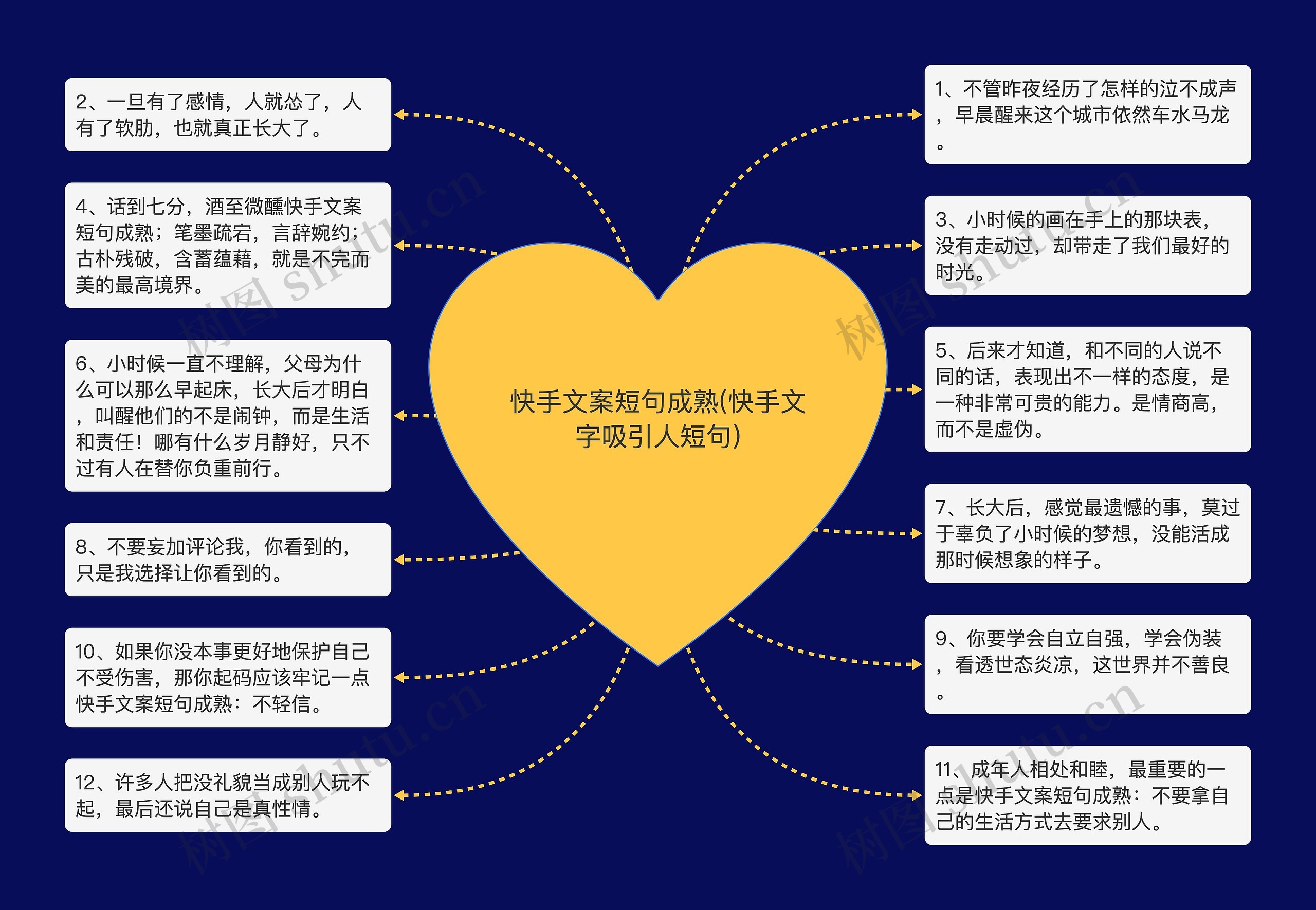 快手文案短句成熟(快手文字吸引人短句) 快手文案短句成熟(快手文字吸引人短句)