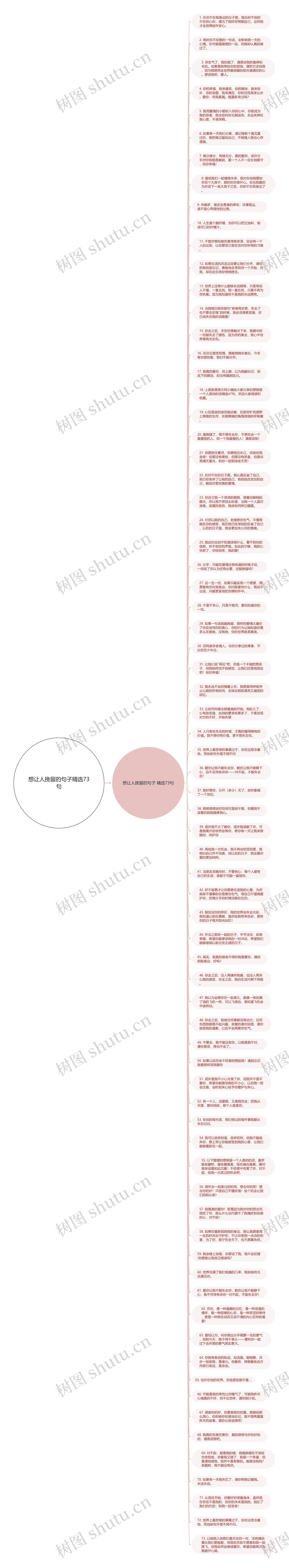 想让人挽留的句子精选73句思维导图