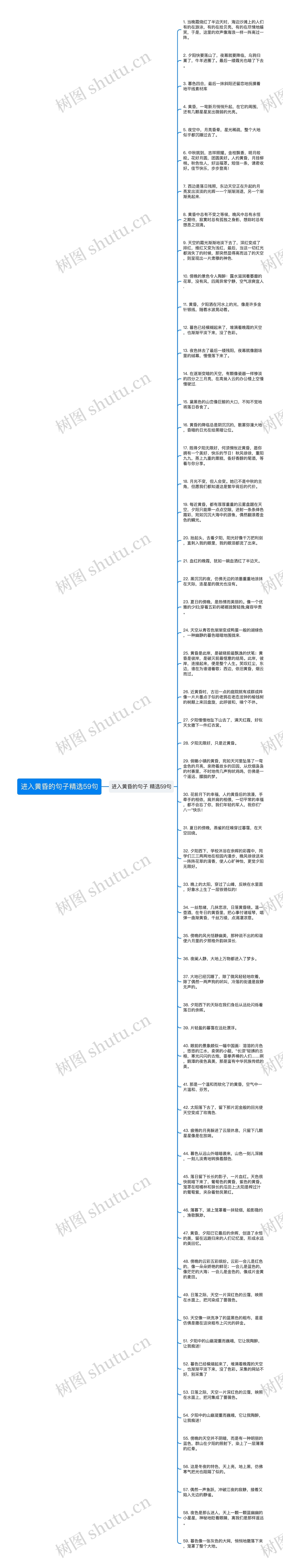 进入黄昏的句子精选59句思维导图