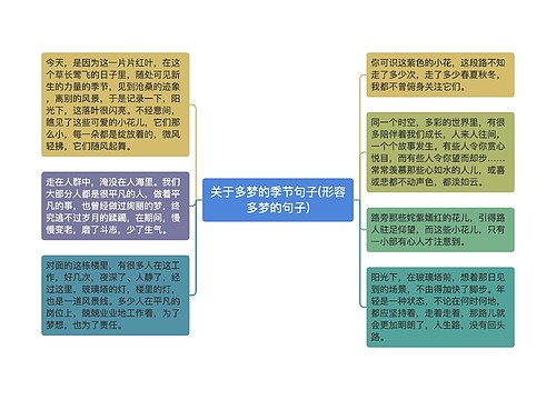 关于多梦的季节句子(形容多梦的句子)