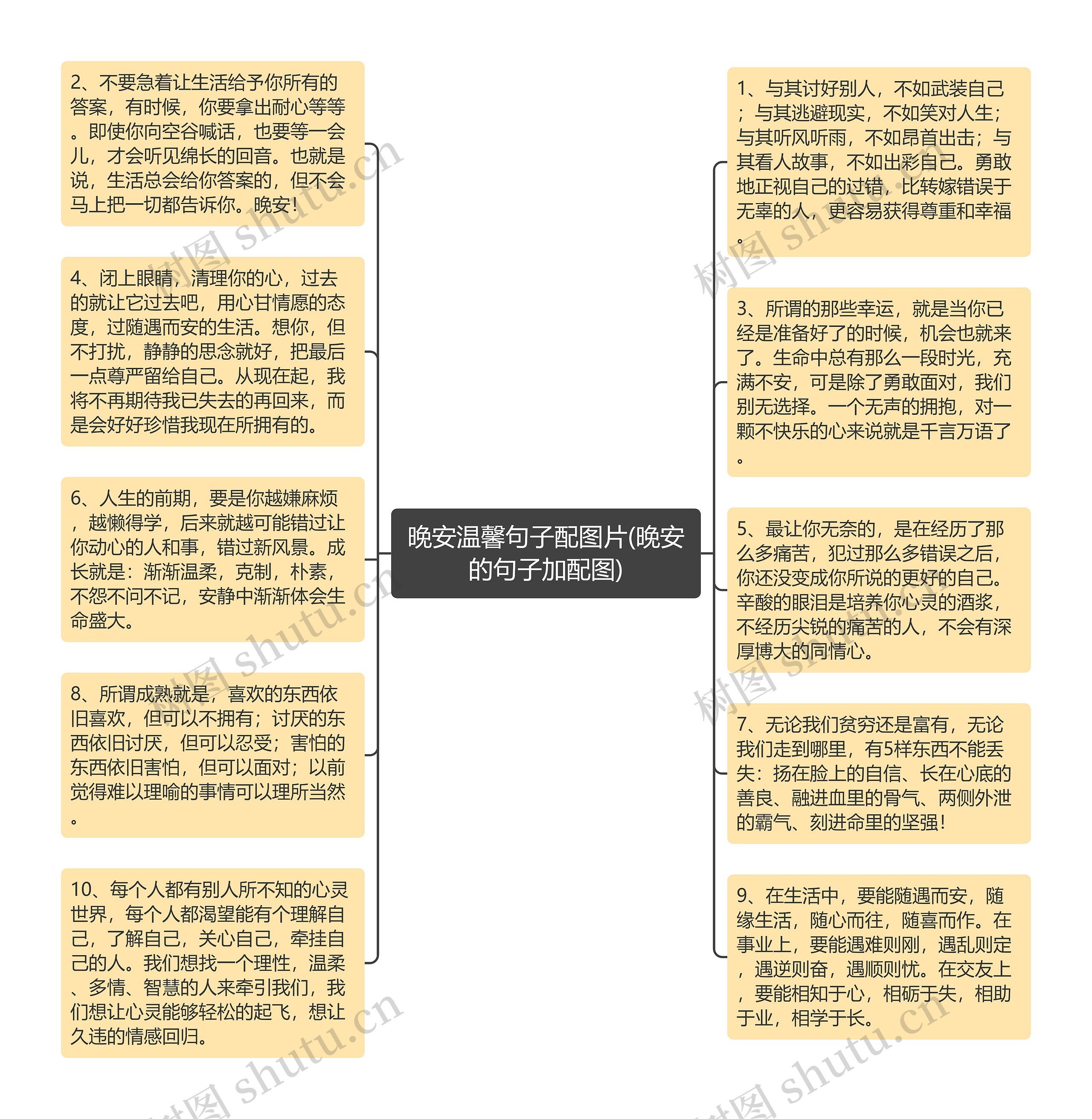 晚安温馨句子配图片(晚安的句子加配图)