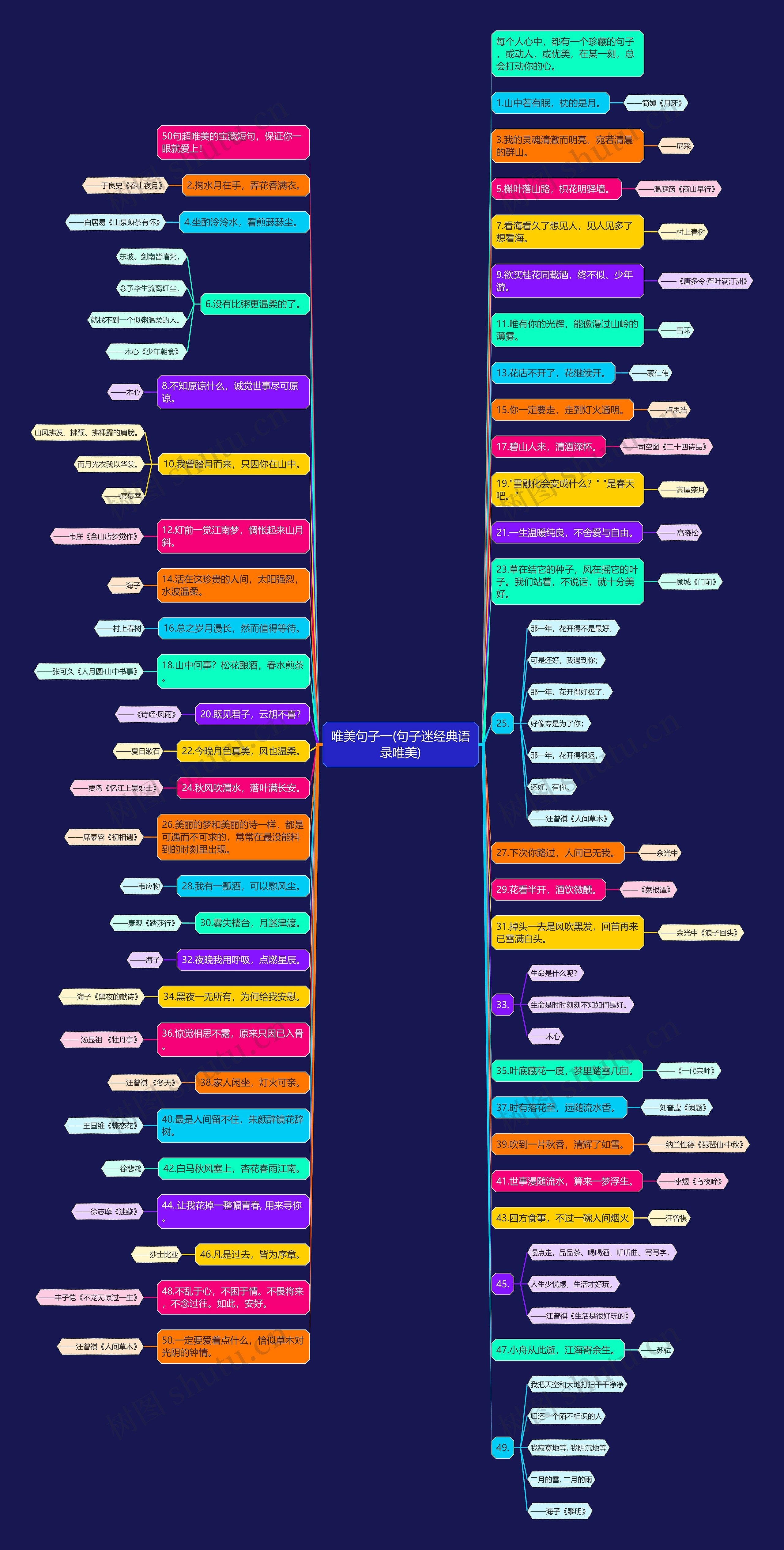 唯美句子一(句子迷经典语录唯美) 唯美句子一(句子迷经典语录唯美)