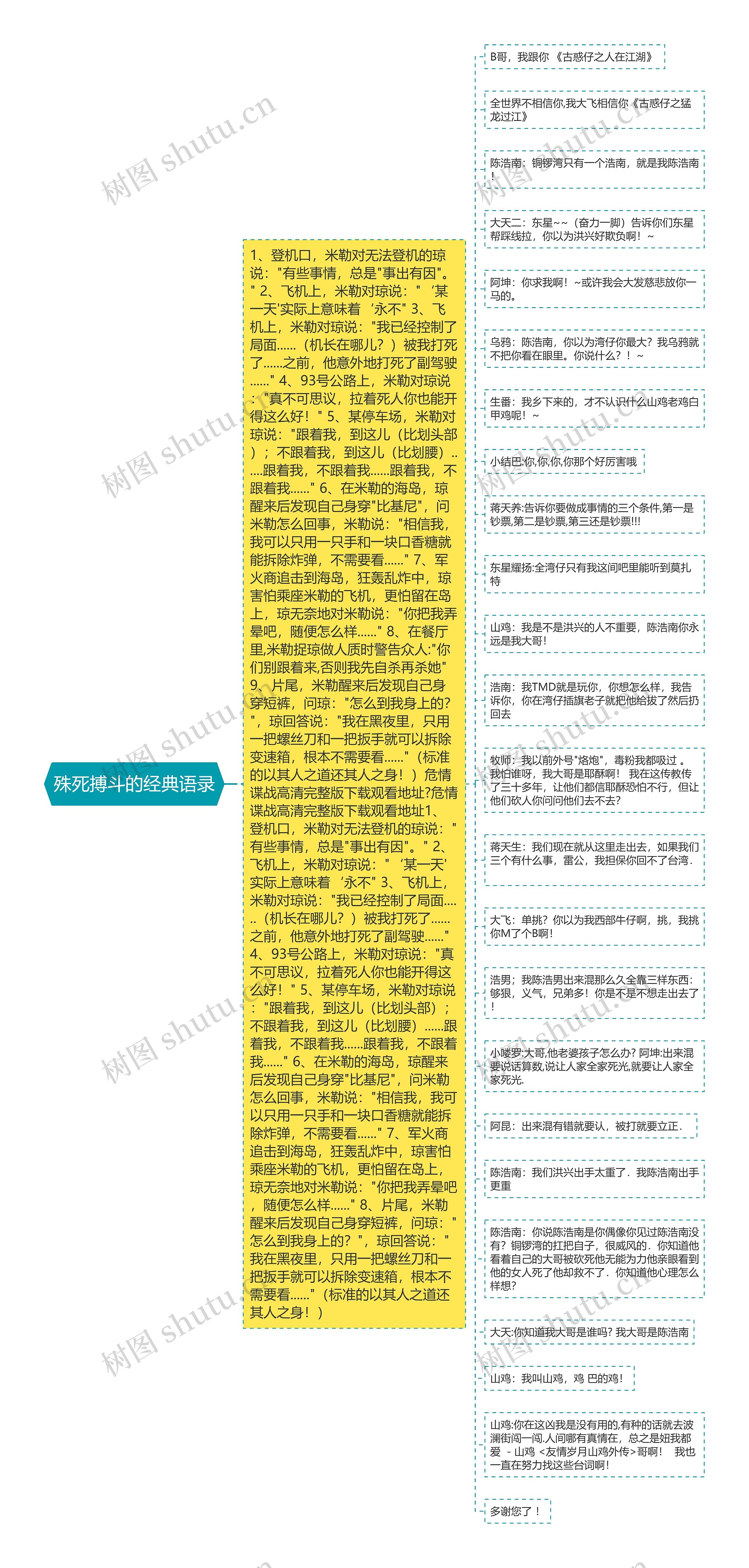 殊死搏斗的经典语录