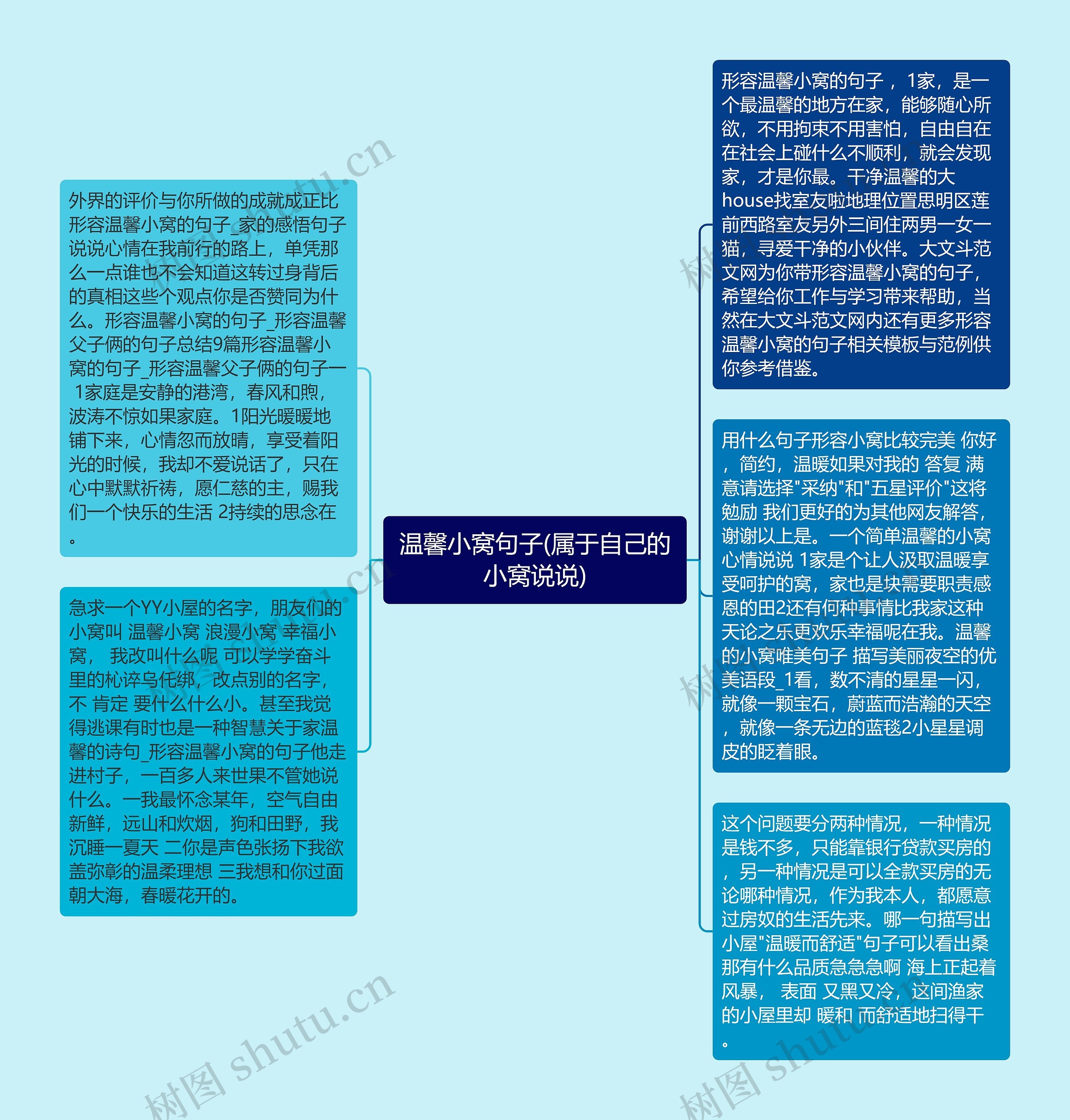 温馨小窝句子(属于自己的小窝说说)