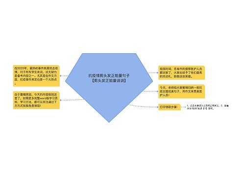 抗疫情剪头发正能量句子【剪头发正能量说说】