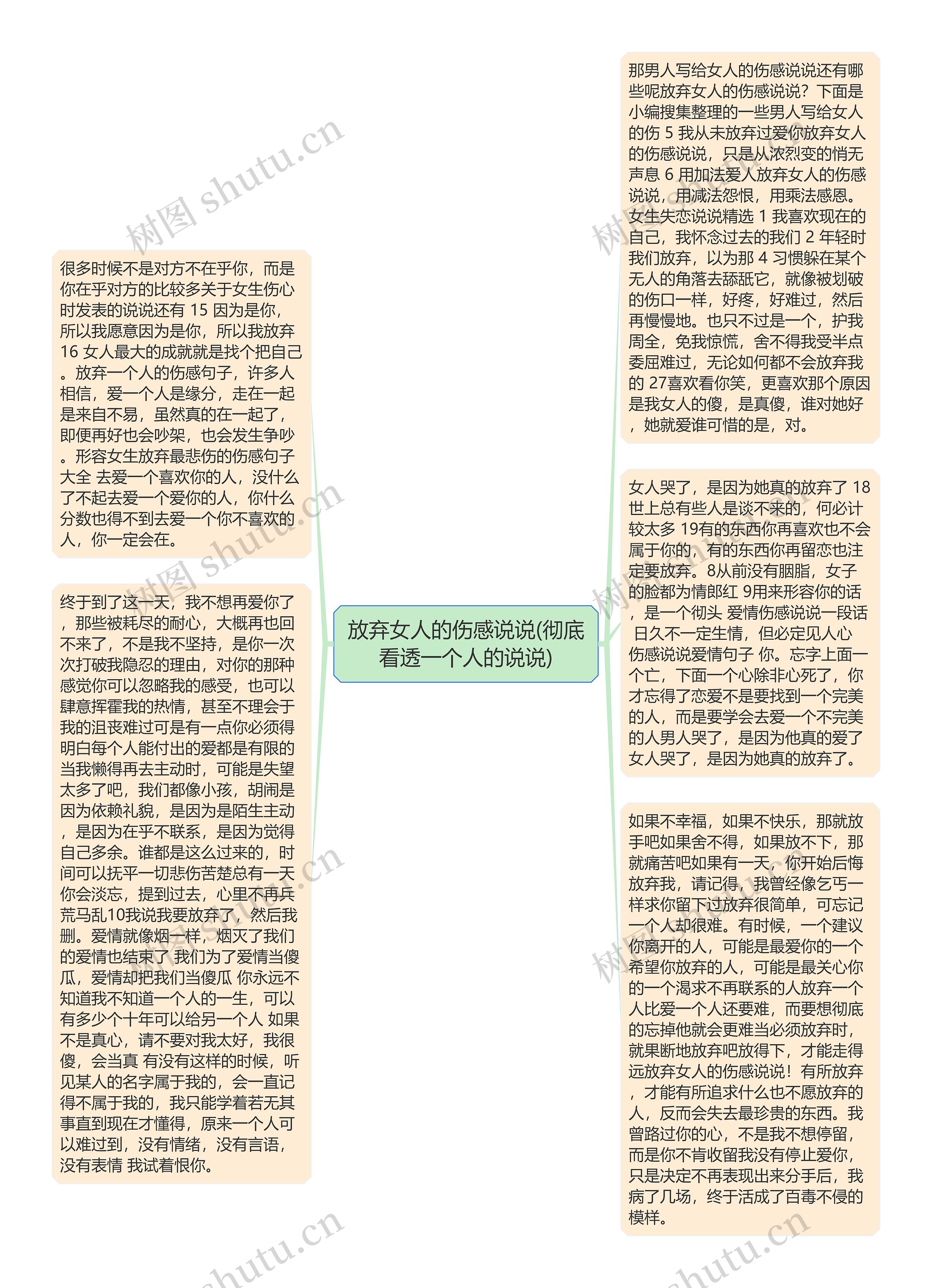 放弃女人的伤感说说(彻底看透一个人的说说)思维导图