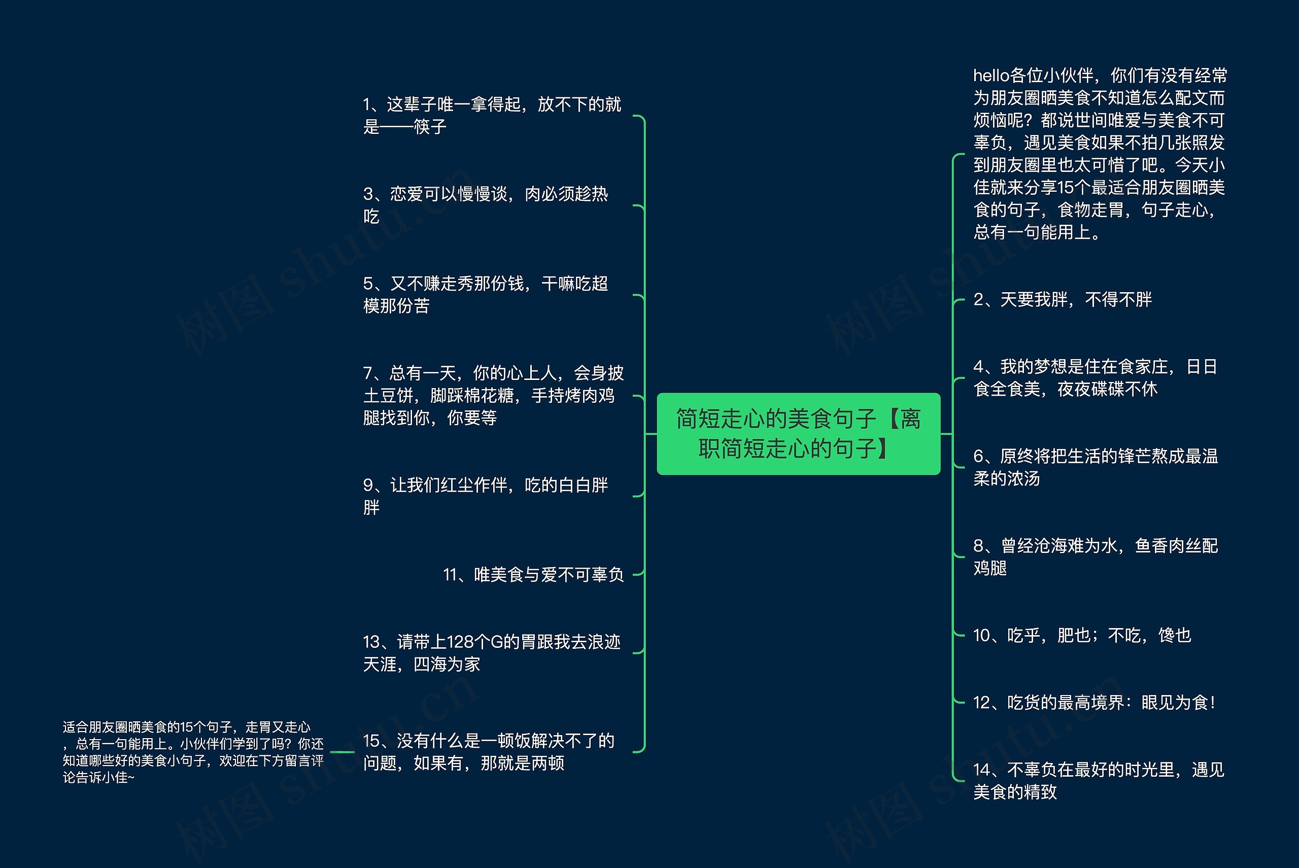 简短走心的美食句子【离职简短走心的句子】思维导图