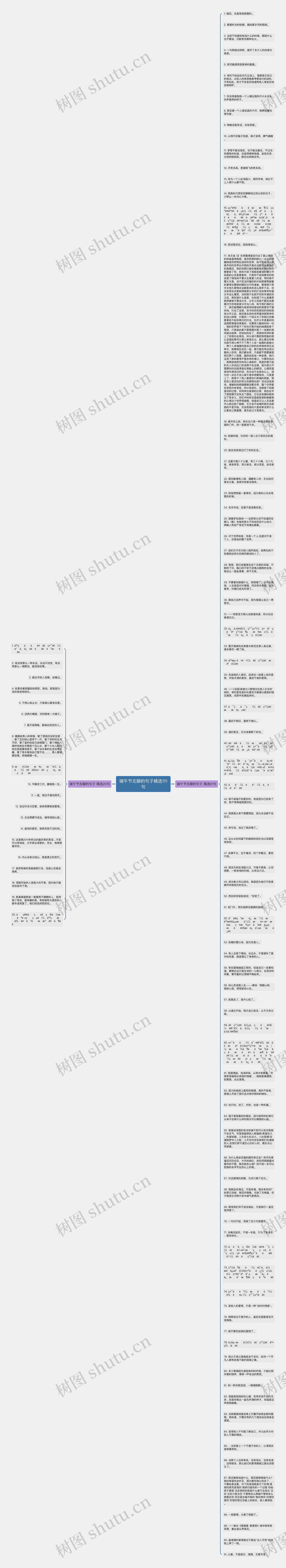 端午节无聊的句子精选111句思维导图