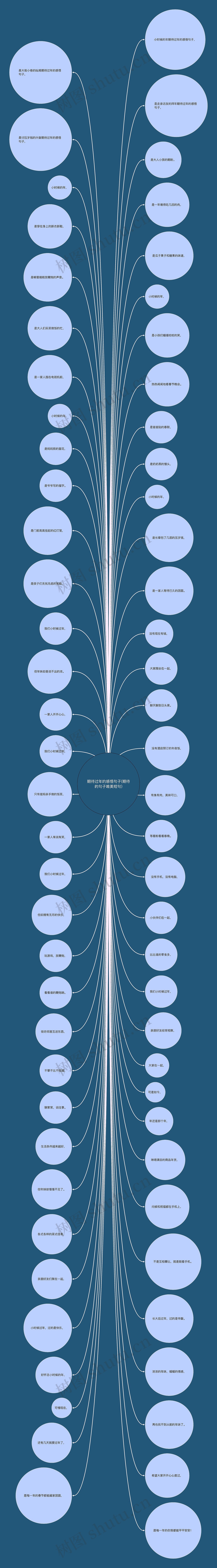 期待过年的感悟句子(期待的句子唯美短句) 期待过年的感悟句子(期待的句子唯美短句)