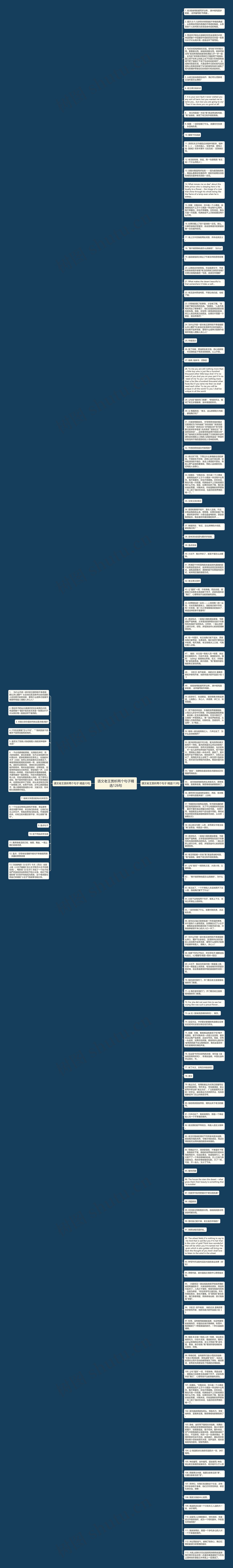 语文老王赏析两个句子精选126句思维导图高清图 语文老王赏析两个句子精选126句思维导图