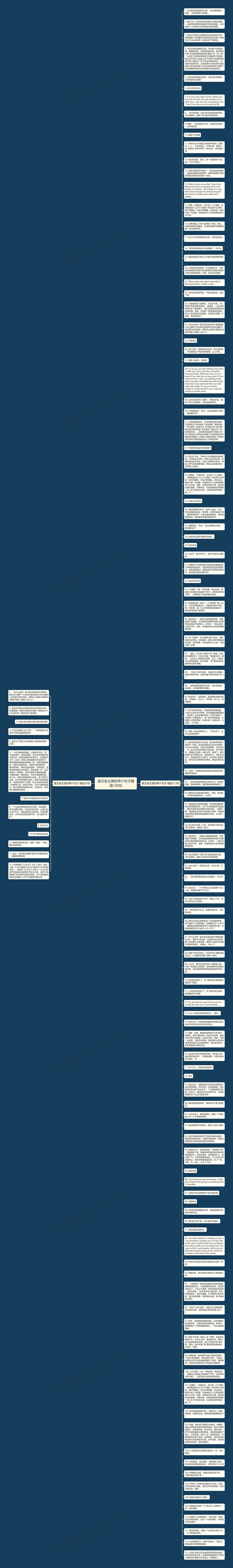 语文老王赏析两个句子精选126句思维导图
