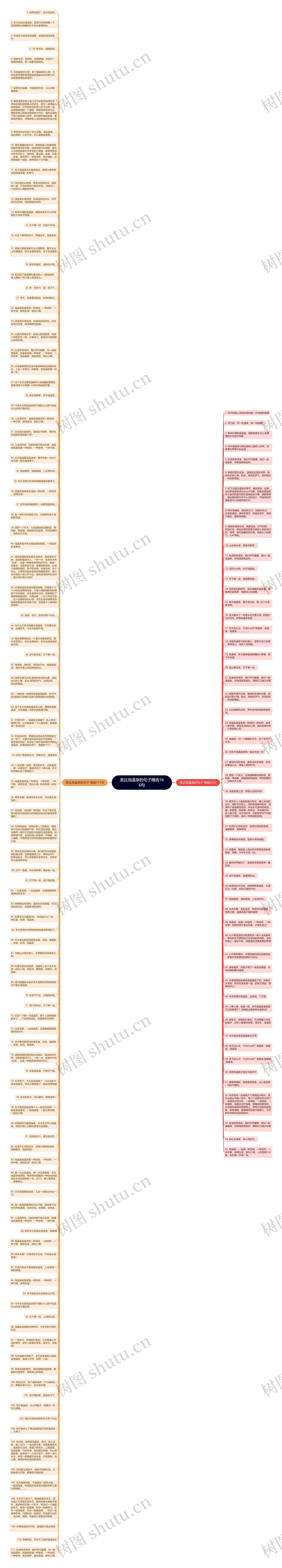 表达泡温泉的句子精选166句思维导图