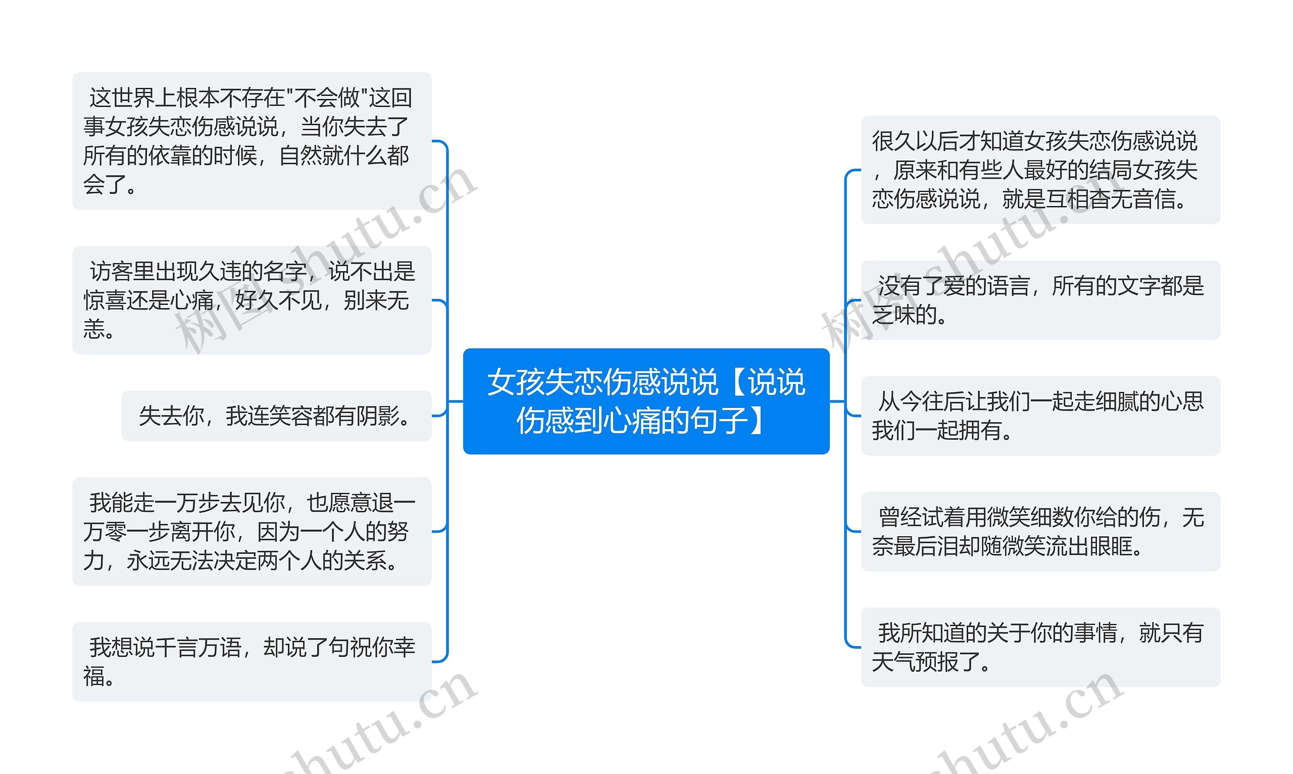 女孩失恋伤感说说【说说伤感到心痛的句子】