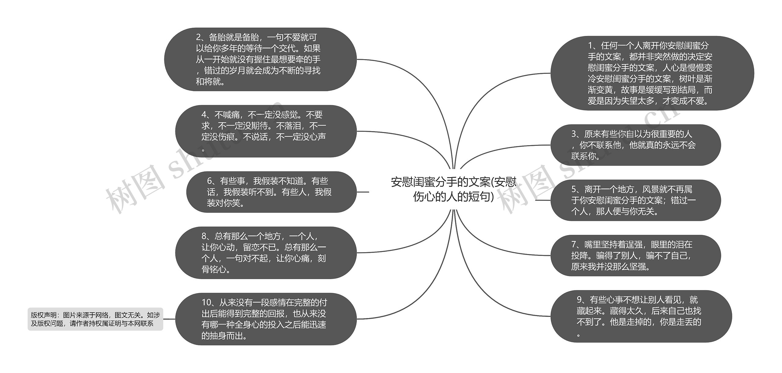 安慰闺蜜分手的文案(安慰伤心的人的短句)