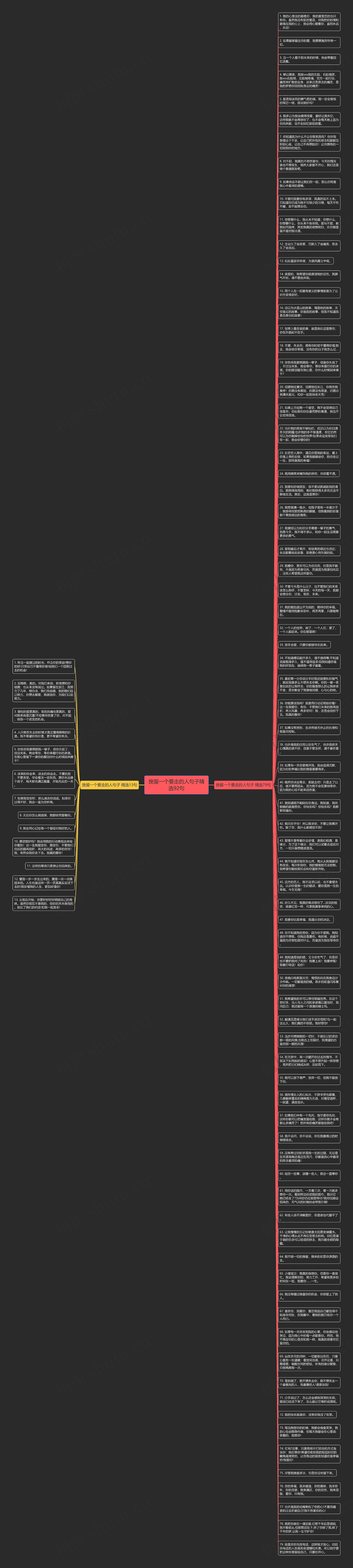 挽留一个要走的人句子精选92句思维导图