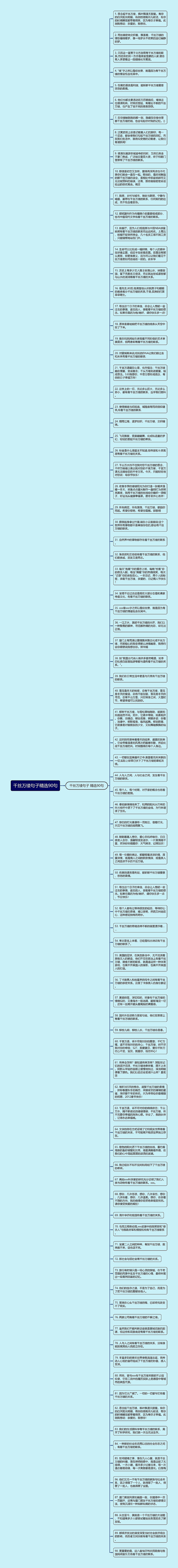 千丝万缕句子精选90句思维导图