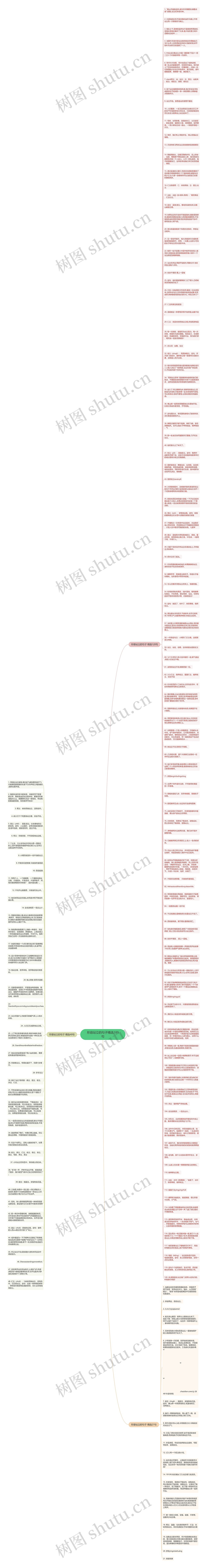 形容站立的句子精选189句思维导图