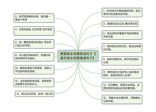 赞美家乡风景短语句子【春天家乡风景短语句子】