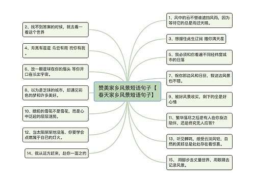 赞美家乡风景短语句子【春天家乡风景短语句子】