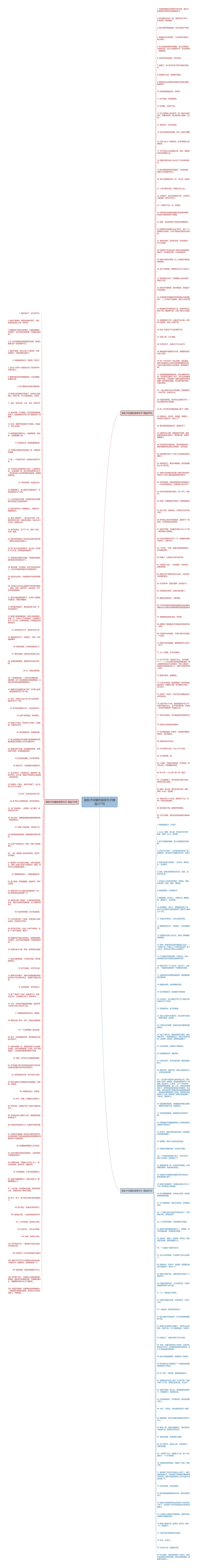 被蚊子咬醒的搞笑句子精选277句思维导图