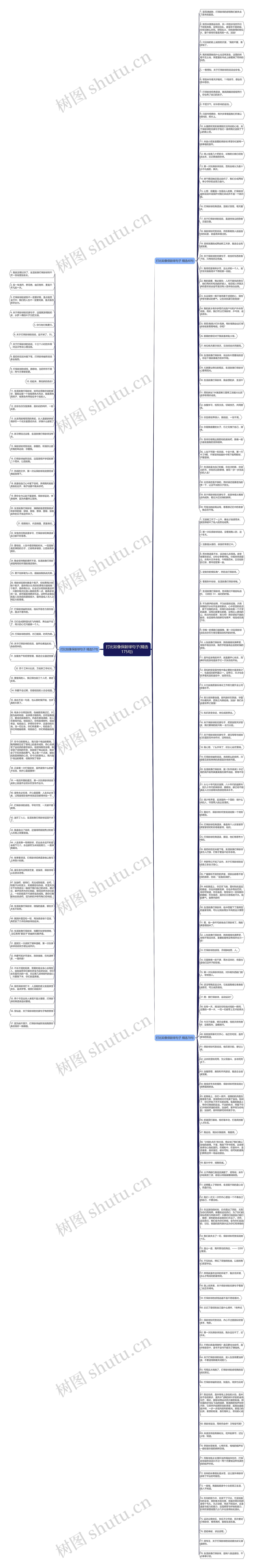 打比如像保龄球句子(精选175句)思维导图